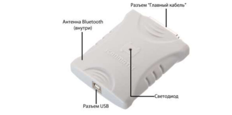 Оборудование для диагностики авто